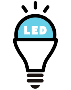 LED製品